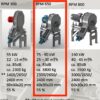 Hammer mill Reamatec - Image 7